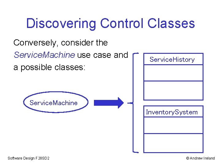 Discovering Control Classes Conversely, consider the Service. Machine use case and a possible classes: