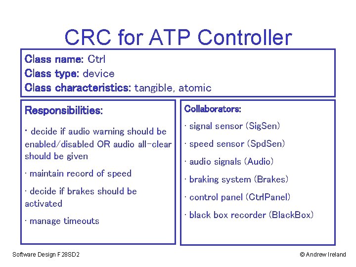 CRC for ATP Controller Class name: Ctrl Class type: device Class characteristics: tangible, atomic