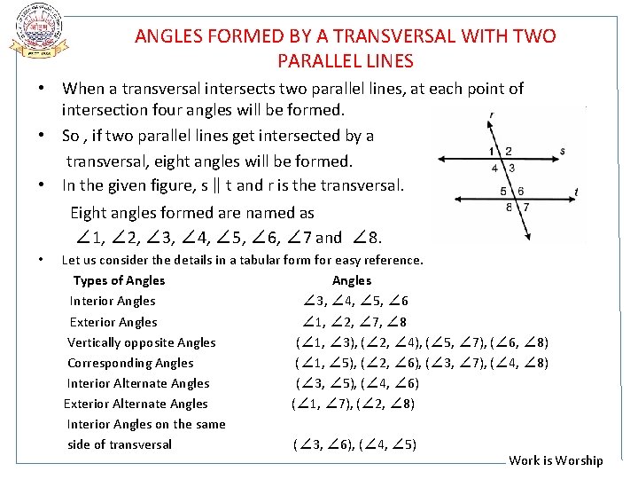 ANGLES FORMED BY A TRANSVERSAL WITH TWO PARALLEL LINES • When a transversal intersects