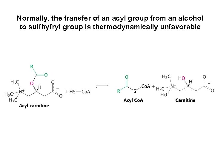 Normally, the transfer of an acyl group from an alcohol to sulfhyfryl group is