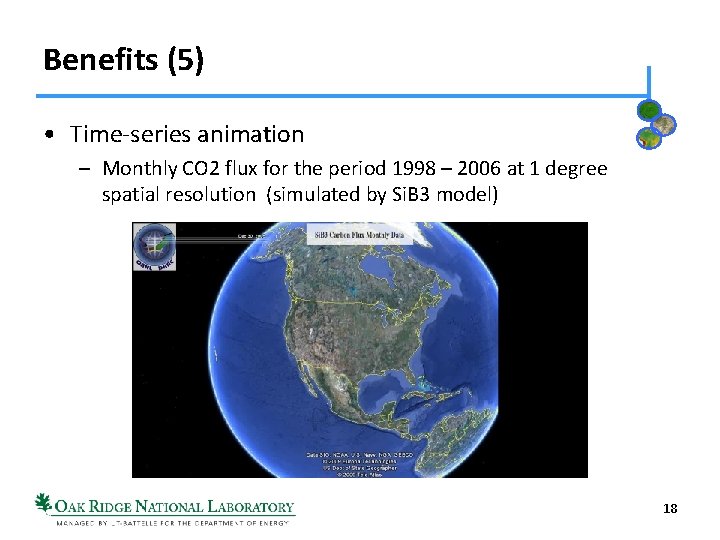 Benefits (5) • Time-series animation – Monthly CO 2 flux for the period 1998