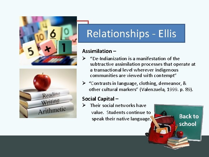 Relationships - Ellis Assimilation – Ø “De-Indianization is a manifestation of the subtractive assimilation