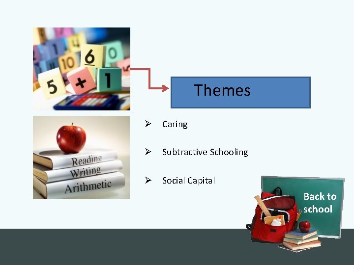 Themes Ø Caring Ø Subtractive Schooling Ø Social Capital Back to school 