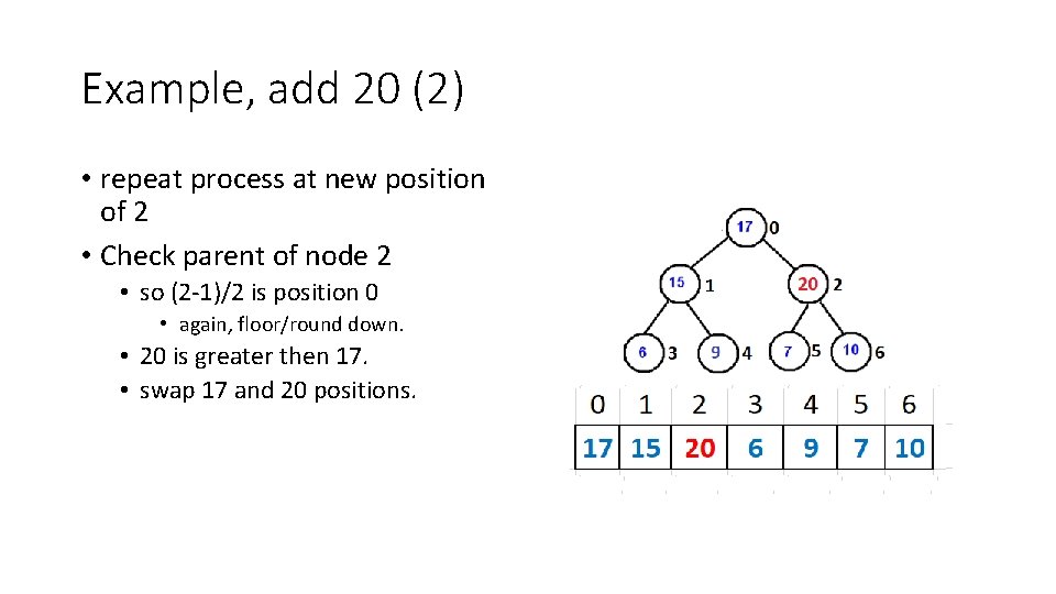 Example, add 20 (2) • repeat process at new position of 2 • Check