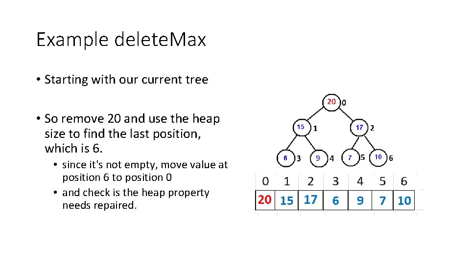 Example delete. Max • Starting with our current tree • So remove 20 and