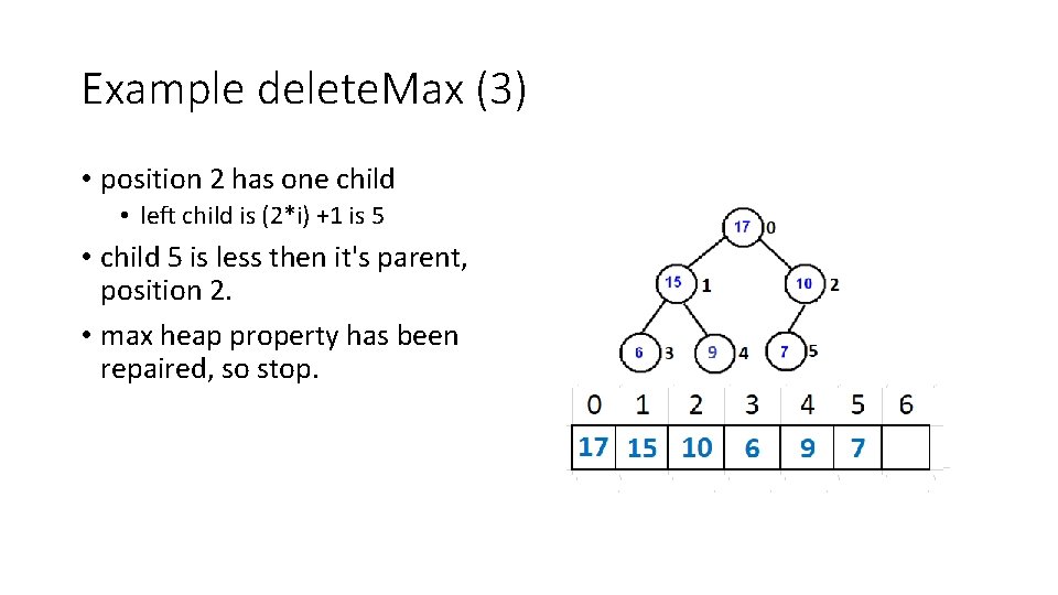 Example delete. Max (3) • position 2 has one child • left child is