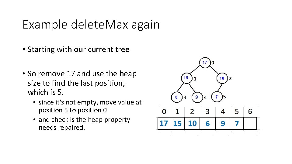 Example delete. Max again • Starting with our current tree • So remove 17