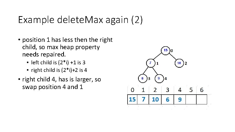 Example delete. Max again (2) • position 1 has less then the right child,