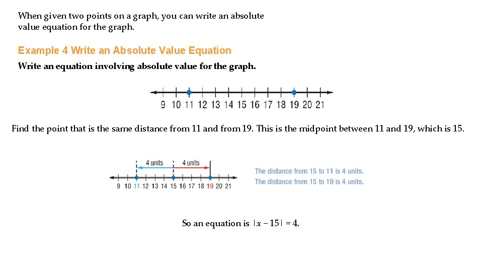 When given two points on a graph, you can write an absolute value equation