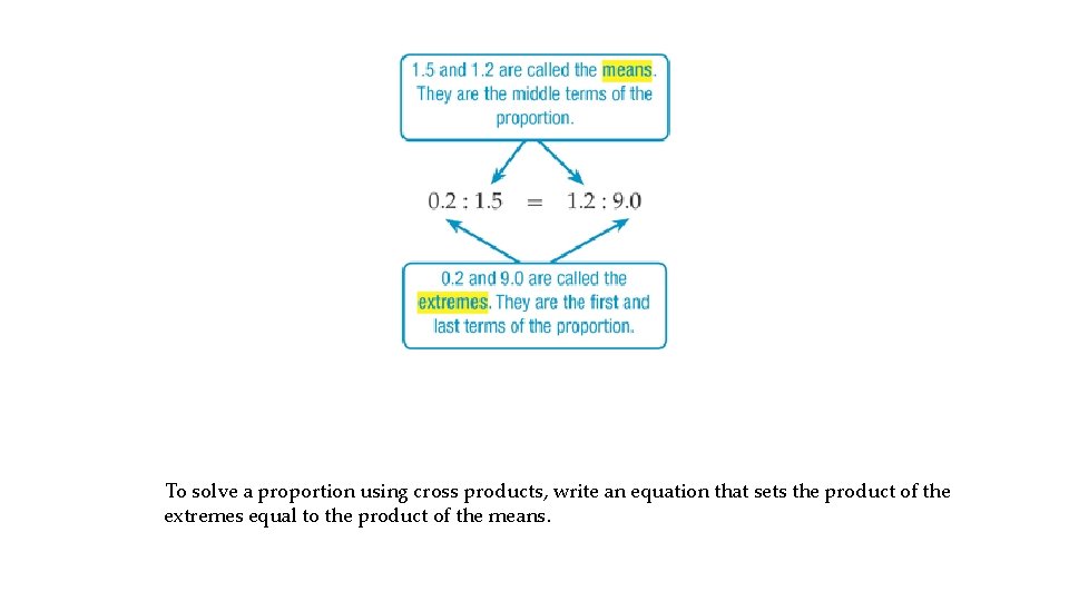 To solve a proportion using cross products, write an equation that sets the product