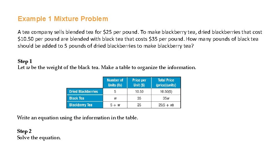 Example 1 Mixture Problem A tea company sells blended tea for $25 per pound.