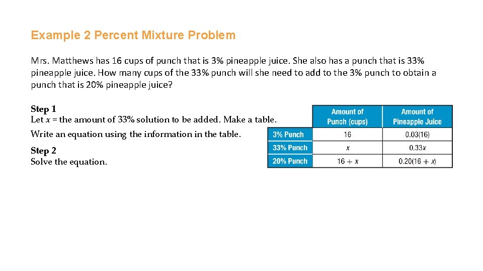Example 2 Percent Mixture Problem Mrs. Matthews has 16 cups of punch that is