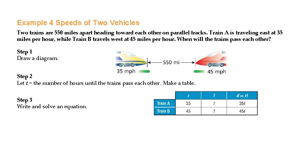 Example 4 Speeds of Two Vehicles Two trains are 550 miles apart heading toward