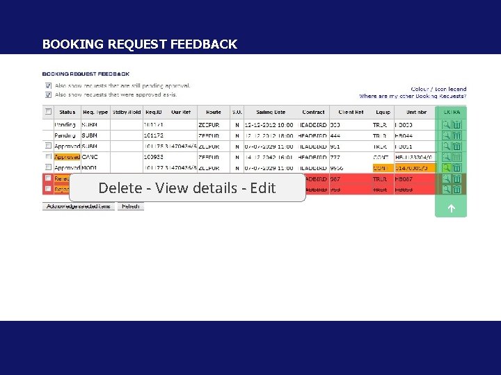 BOOKING REQUEST FEEDBACK Delete - View details - Edit 