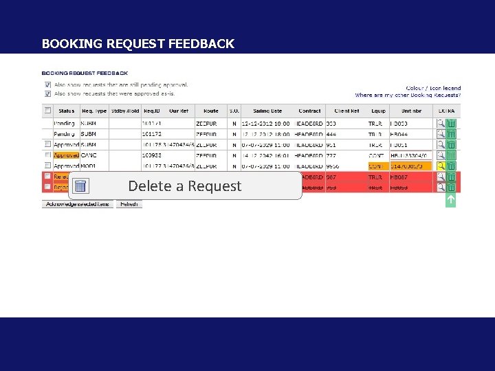 Delete a Request BOOKING REQUEST FEEDBACK 