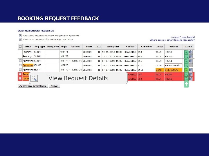 BOOKING REQUEST FEEDBACK View Request Details 
