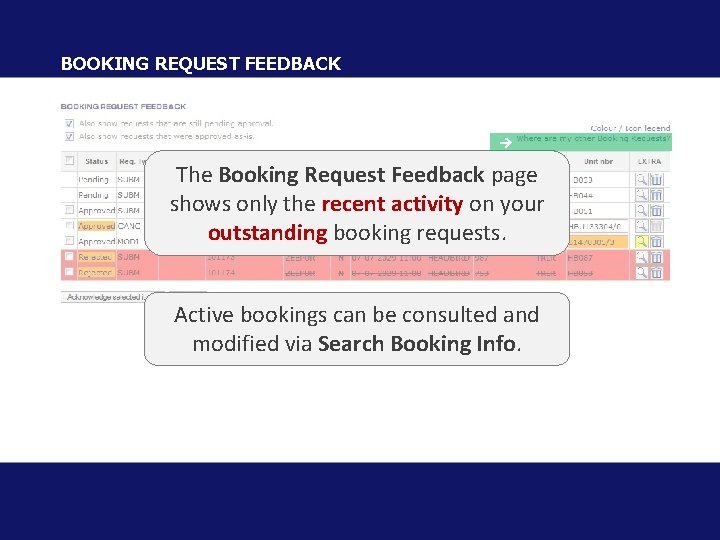 BOOKING REQUEST FEEDBACK The Booking Request Feedback page shows only the recent activity on