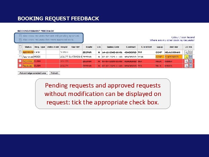 BOOKING REQUEST FEEDBACK Pending requests and approved requests without modification can be displayed on