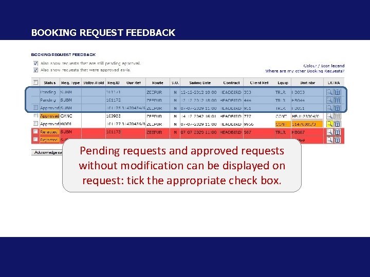 BOOKING REQUEST FEEDBACK Pending requests and approved requests without modification can be displayed on