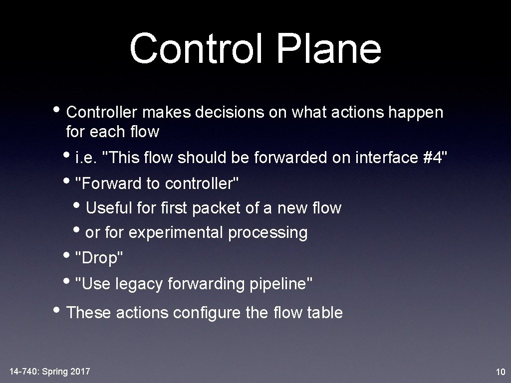 Control Plane • Controller makes decisions on what actions happen for each flow •