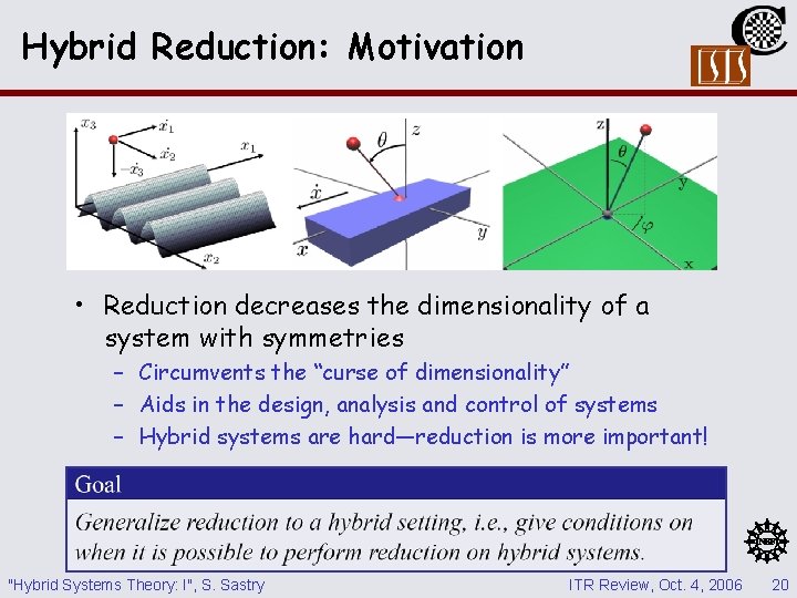 Hybrid Reduction: Motivation • Reduction decreases the dimensionality of a system with symmetries –