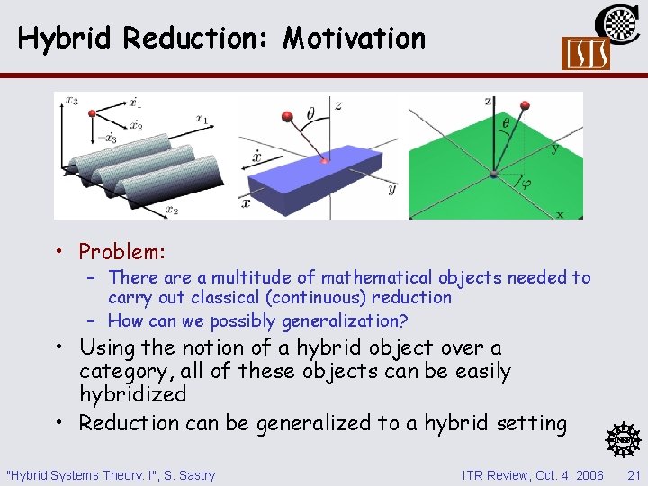 Hybrid Reduction: Motivation • Problem: – There a multitude of mathematical objects needed to