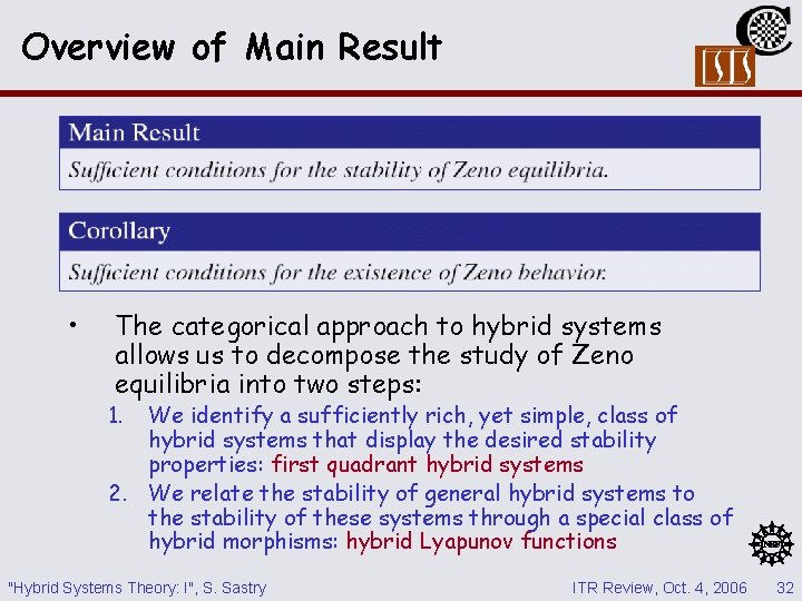 Overview of Main Result • The categorical approach to hybrid systems allows us to