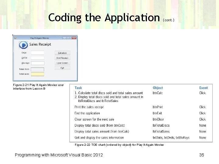 Coding the Application (cont. ) Figure 2 -21 Play It Again Movies user interface