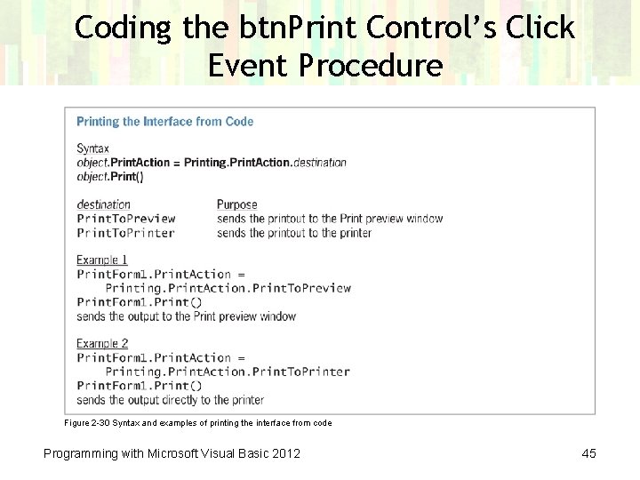 Coding the btn. Print Control’s Click Event Procedure Figure 2 -30 Syntax and examples