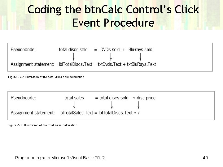 Coding the btn. Calc Control’s Click Event Procedure Figure 2 -37 Illustration of the