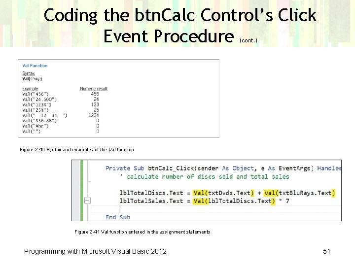 Coding the btn. Calc Control’s Click Event Procedure (cont. ) Figure 2 -40 Syntax