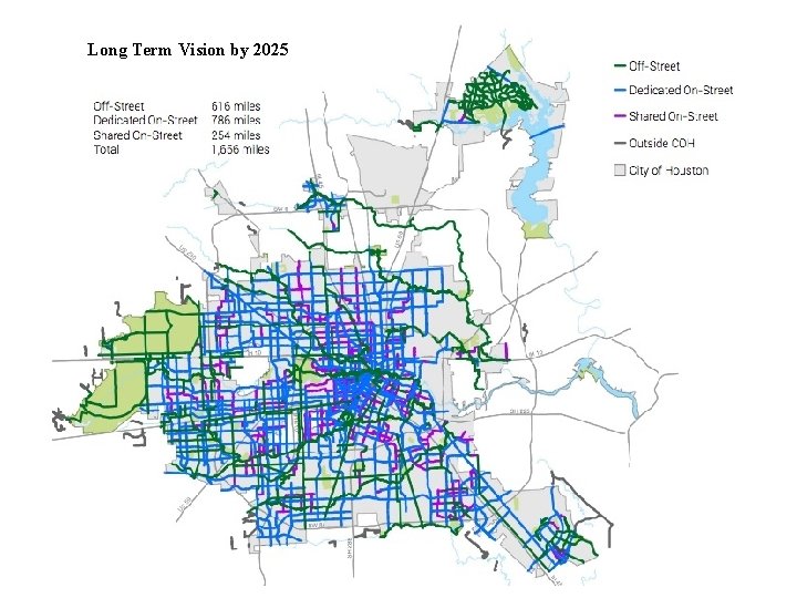 Long Term Vision by 2025 