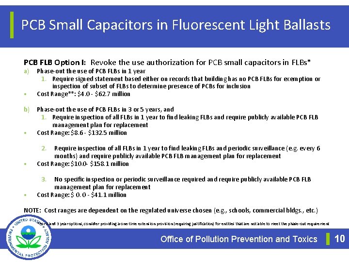PCB Small Capacitors in Fluorescent Light Ballasts PCB FLB Option I: Revoke the use