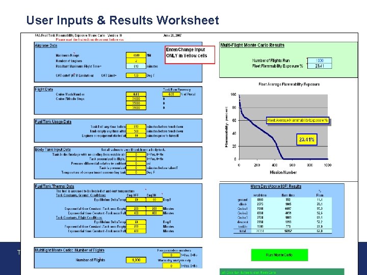 User Inputs & Results Worksheet The Fuel Tank Flammability Assessment Method – Flammability Analysis