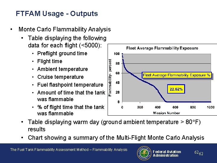FTFAM Usage - Outputs • Monte Carlo Flammability Analysis • Table displaying the following