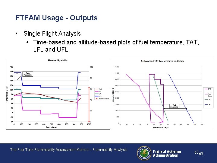 FTFAM Usage - Outputs • Single Flight Analysis • Time-based and altitude-based plots of