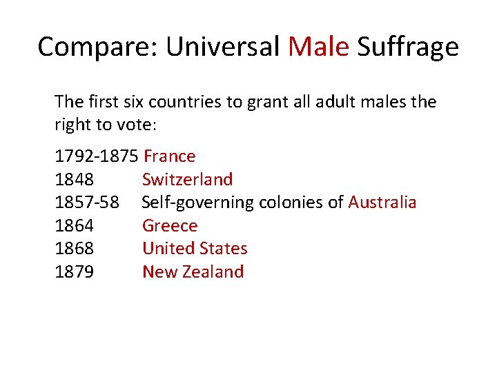 Compare: Universal Male Suffrage The first six countries to grant all adult males the