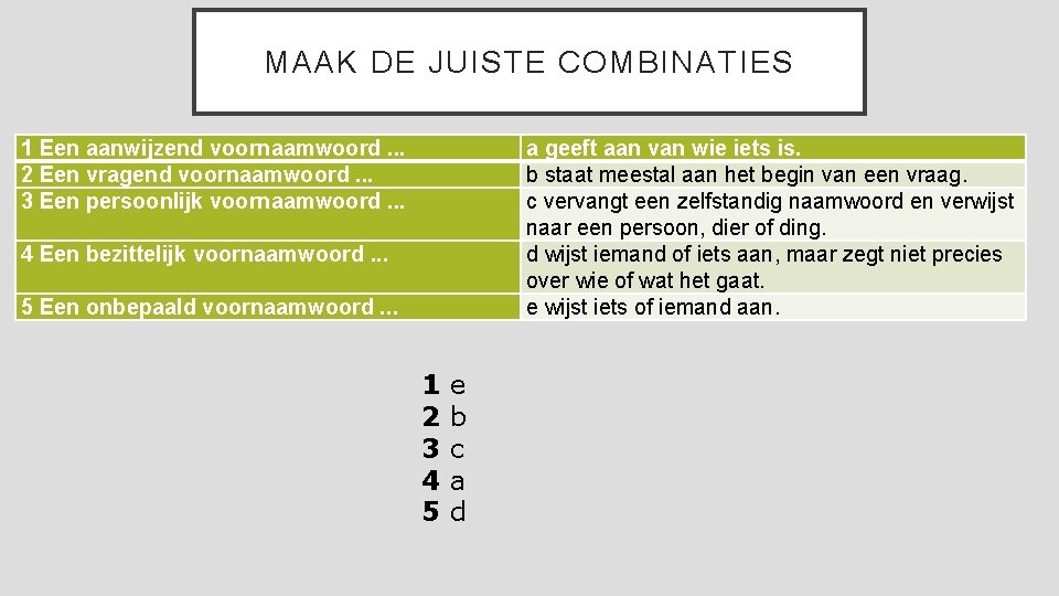 MAAK DE JUISTE COMBINATIES 1 Een aanwijzend voornaamwoord. . . 2 Een vragend voornaamwoord.