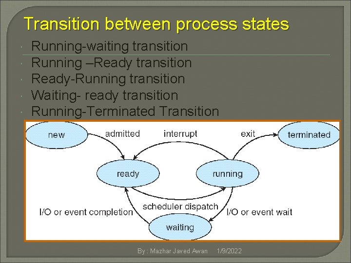 Transition between process states Running-waiting transition Running –Ready transition Ready-Running transition Waiting- ready transition