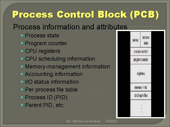 Process Control Block (PCB) Process information and attributes § § § § § Process