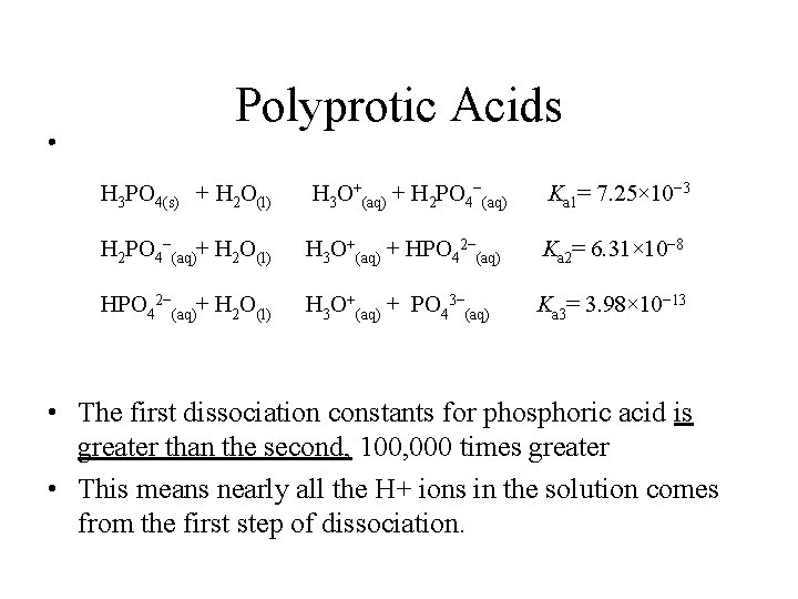  • Polyprotic Acids H 3 PO 4(s) + H 2 O(l) H 3