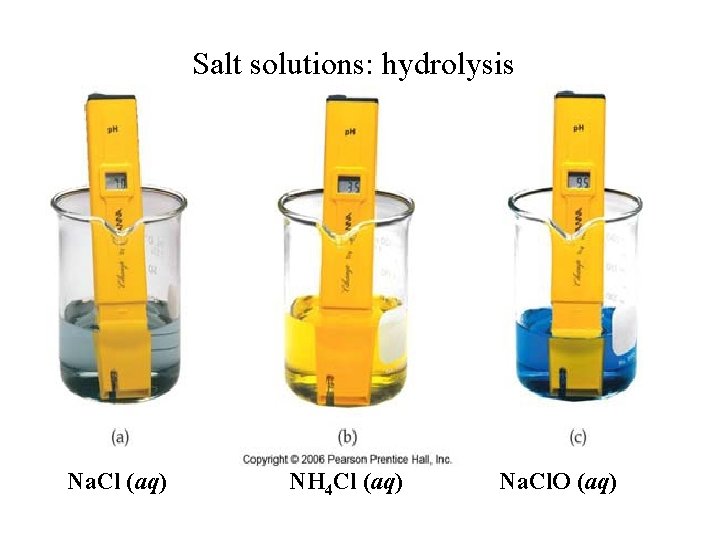Salt solutions: hydrolysis Na. Cl (aq) NH 4 Cl (aq) Na. Cl. O (aq)