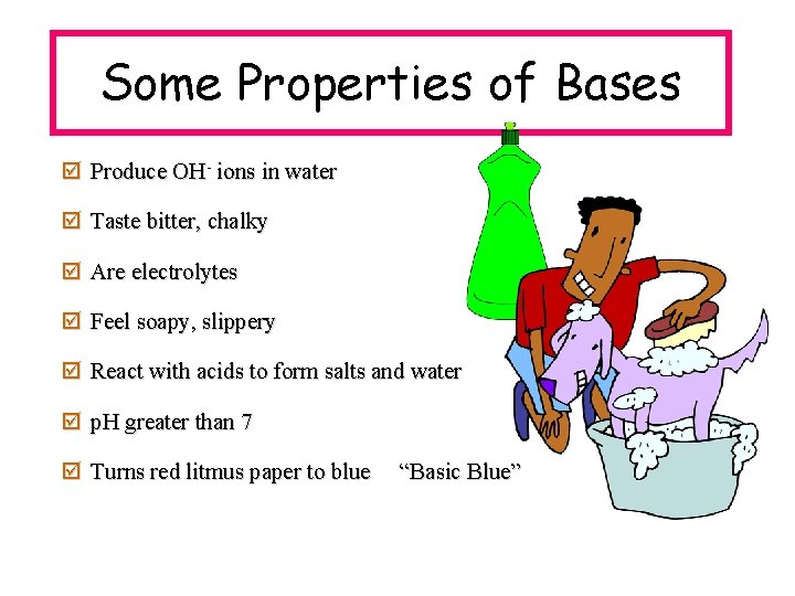 Some Properties of Bases þ Produce OH- ions in water þ Taste bitter, chalky