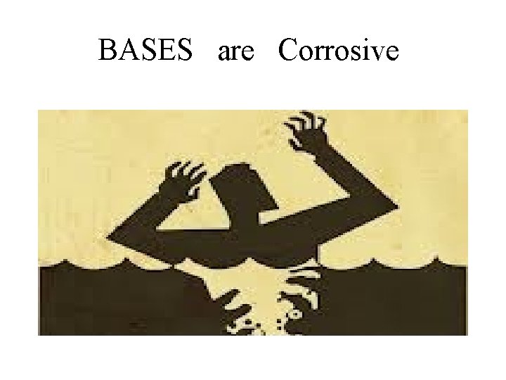 BASES are Corrosive 