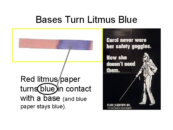 Bases Turn Litmus Blue Red litmus paper turns blue in contact with a base