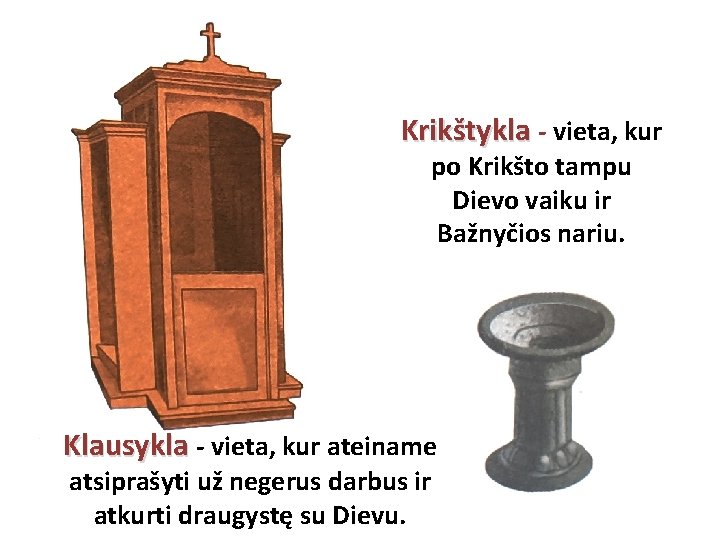 Krikštykla - vieta, kur po Krikšto tampu Dievo vaiku ir Bažnyčios nariu. Klausykla -