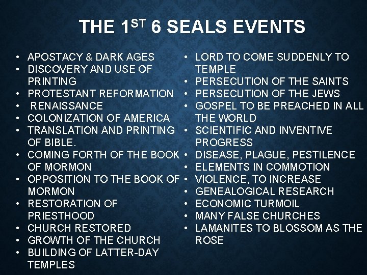 THE 1 ST 6 SEALS EVENTS • APOSTACY & DARK AGES • DISCOVERY AND