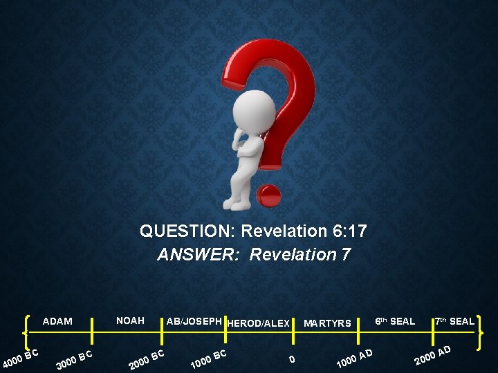 QUESTION: Revelation 6: 17 ANSWER: Revelation 7 NOAH ADAM 400 C 0 B 300