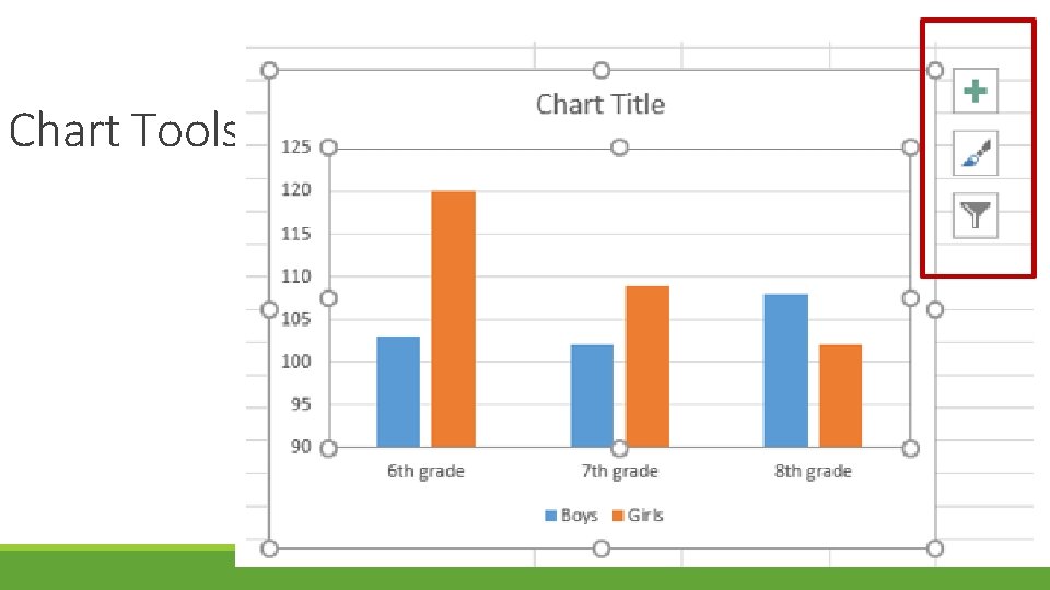Chart Tools 
