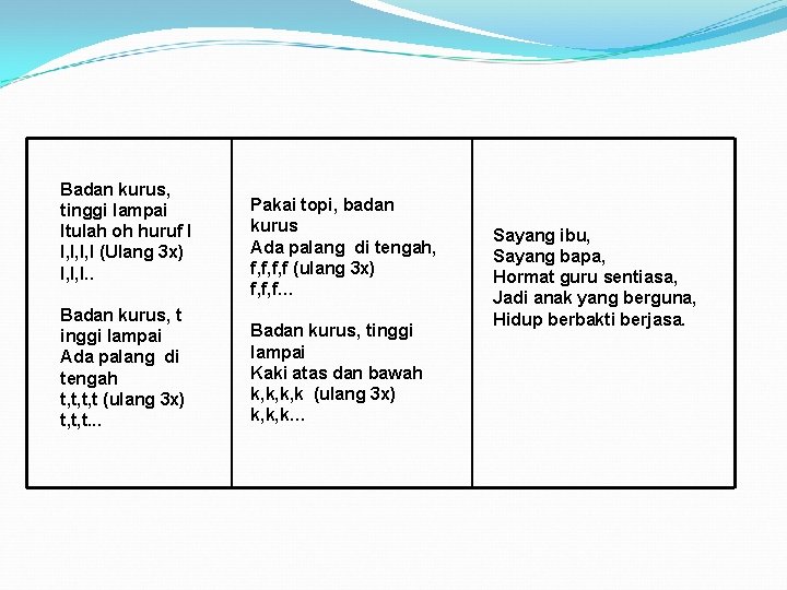 Badan kurus, tinggi lampai Itulah oh huruf l l, l, l, l (Ulang 3